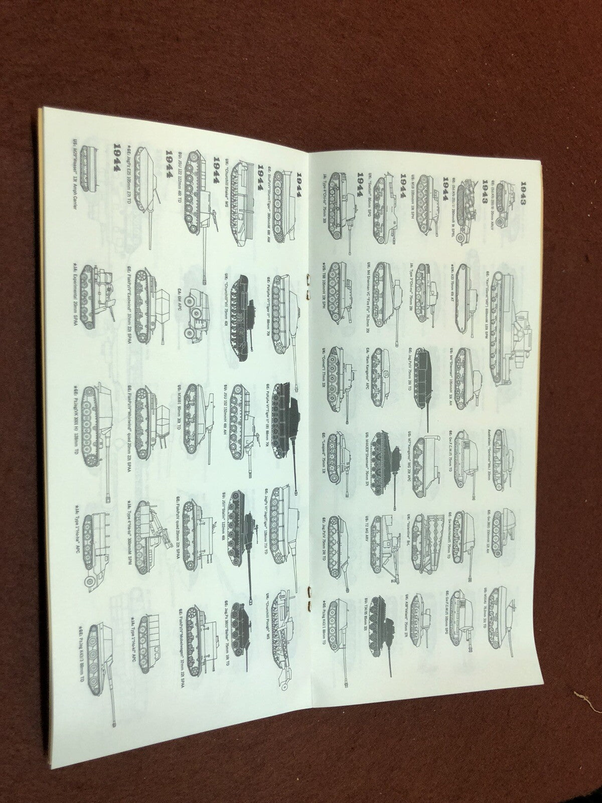 Armoured Vehicles Booklet