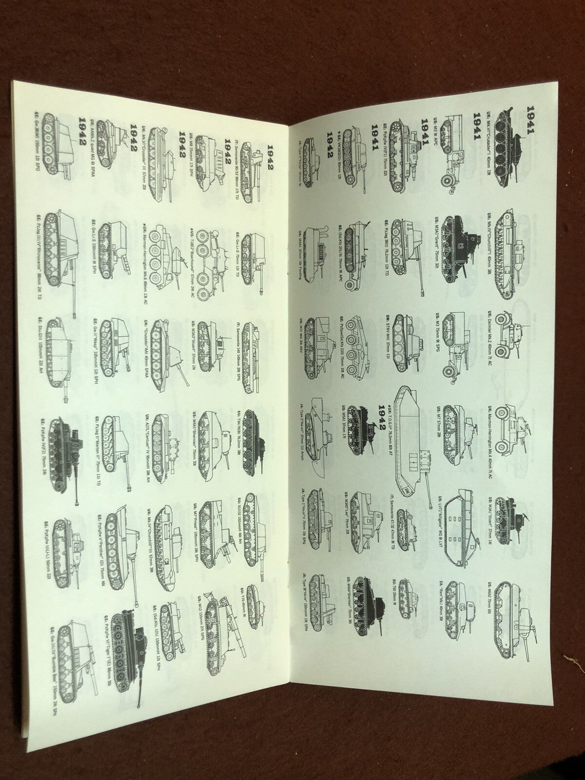 Armoured Vehicles Booklet