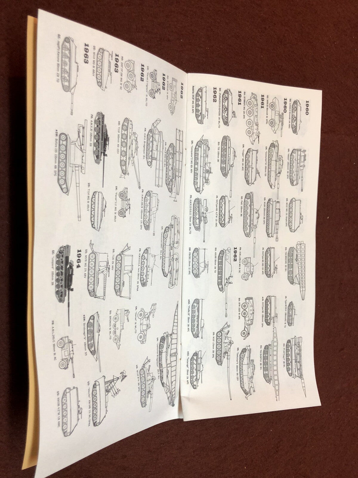 Armoured Vehicles Booklet